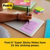 Post-it and Scotch Brand Essentials Pack, Back to School and Office Supplies, Includes Post-it Super Sticky Notes, Flags, Scotch Magic and Super Hold Tape, and Multi-Purpose Scissors