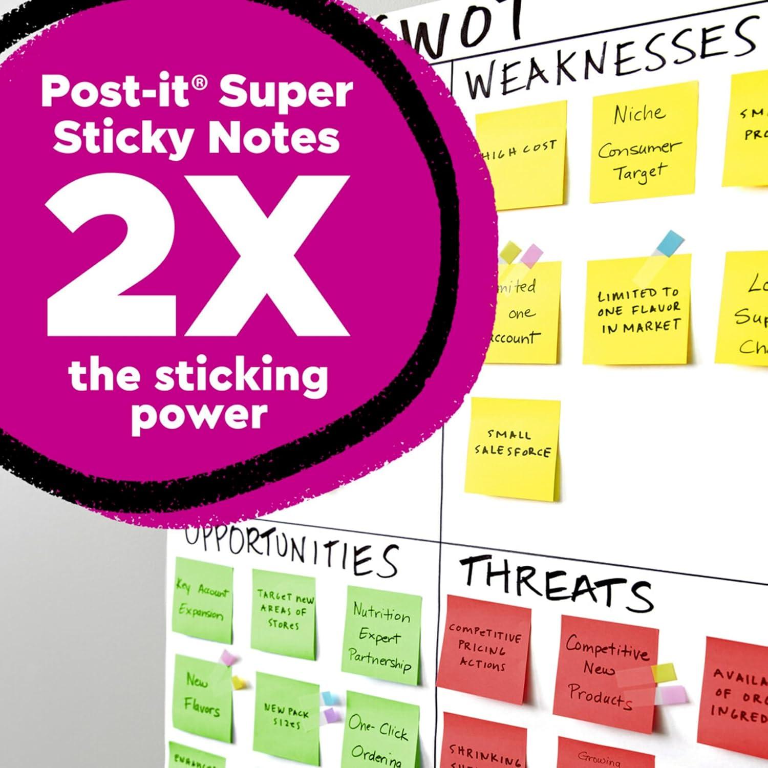 imagePostit Super Sticky Notes 3x3 in 24 PadsPack 70 SheetsPad Workshop Kit Red Yellow Green 65424SSANSIOC