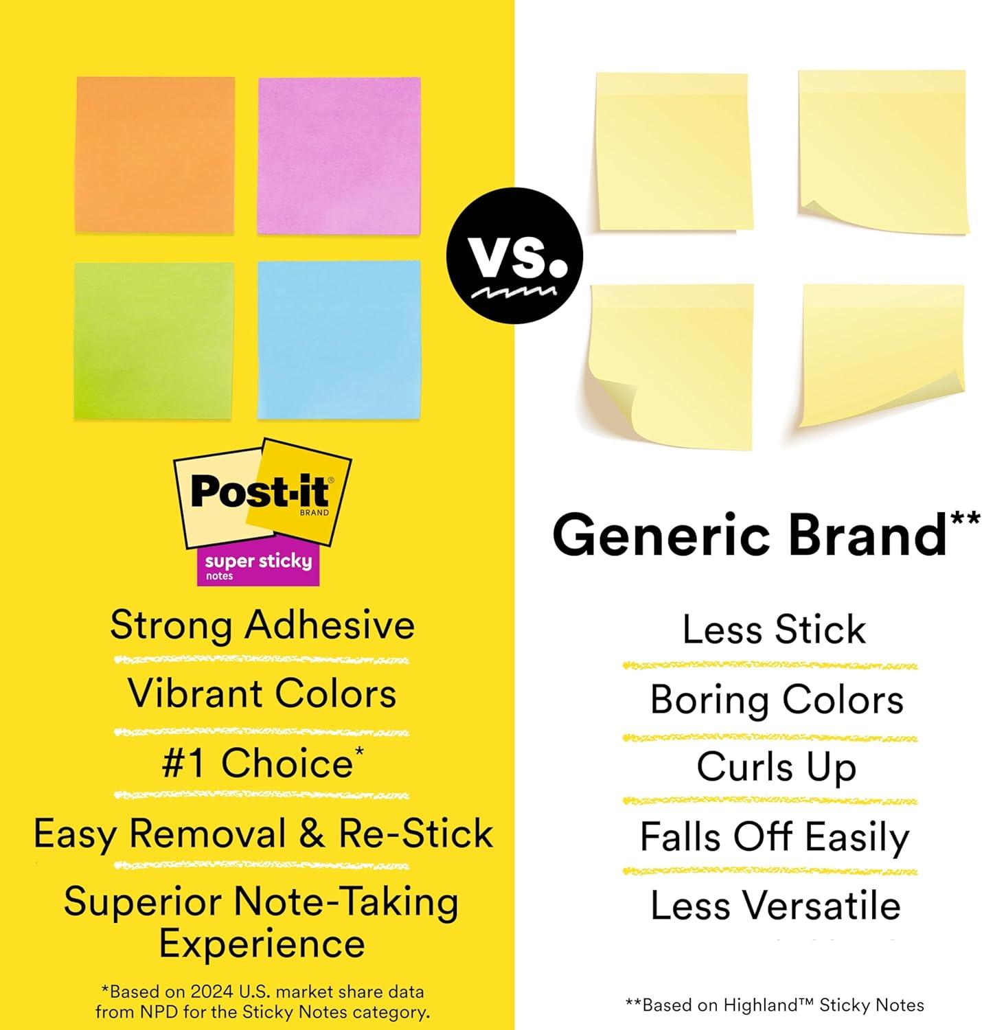 imagePostit Super Sticky Notes Bright Color Collection Pink Purple Green 12 PadsPack 90 SheetsPad Assorted Sizes 464212SSMX12Pads