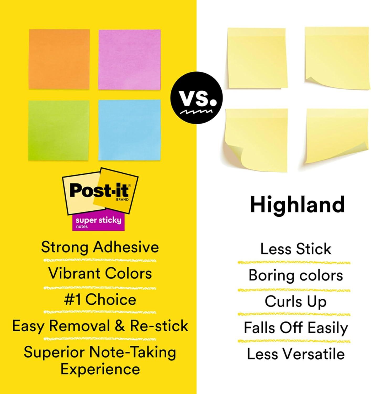 image:imagePostit Super Sticky Lined Notes 5 Sticky Note Pads 4x6 in Ideal for New Year Spring Cleaning or Second School Semester Sticky Notes for Dorm Home and Office Bright Colors5Pads Pack of 8