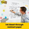 3M Post-it Easel Pad, 20 in x 23 in, White, 20 Sheets/Pad, 2 Pads/Pk, Mounts to surfaces with Command Strips included (566)